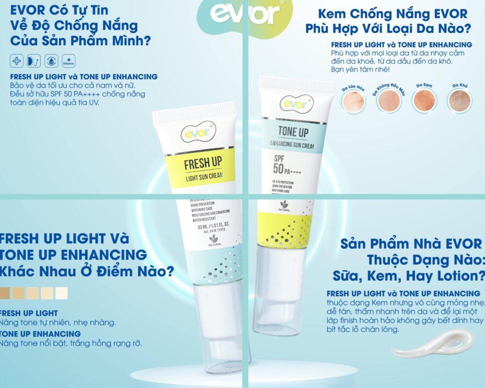 BẠN CÓ THẮC MẮC - EVOR GIẢI ĐÁP NGAY 💡