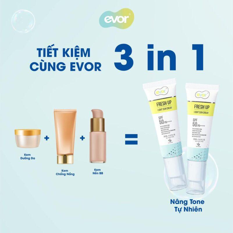 ĐI BƠI NGÀY HÈ - CHỐNG NẮNG CỰC COOL 👓-kem chống nắng evor-nước hoa evor-chăm sóc da evor-skincare