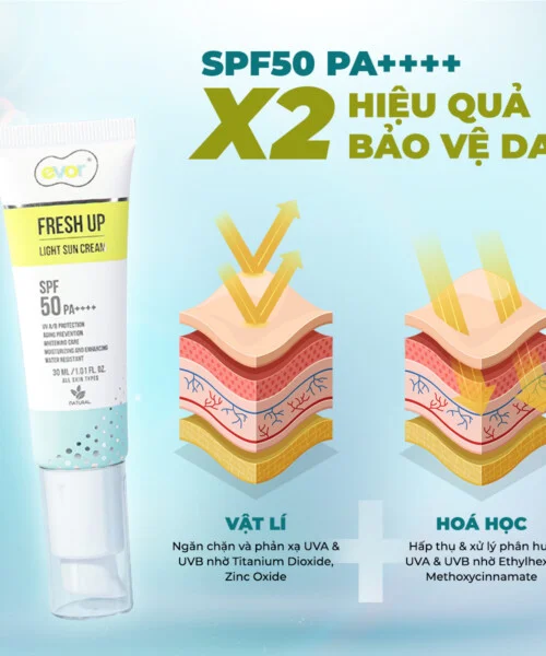 Kem chống nắng makeup trẻ hoá dưỡng trắng - Fresh Up Light Sun Cream 30ml