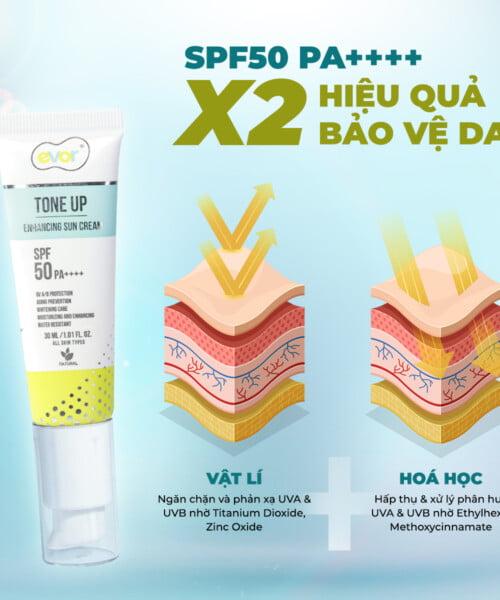 Kem chống nắng nâng tone makeup trẻ hoá dưỡng trắng - Tone Up Enhancing Sun Cream 30ml | EVOR