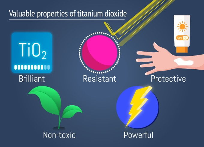 Công dụng và lợi ích của titanium dioxide trong chăm sóc da