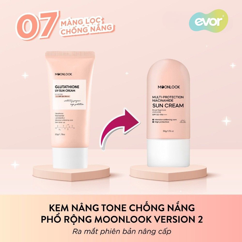 Uu-nhuoc-diem-kem-chong-nang-nang-tone